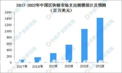 抱歉，关于＂tokenim＂的信