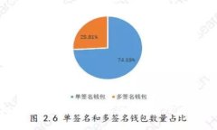 如何查看以太坊钱包地址