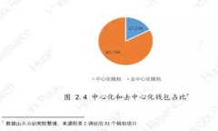 如何在电脑上登录Tokenim：