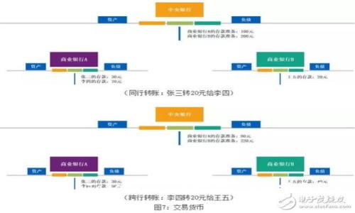  如何查看自己TokenTokenIM钱包地址：详细指南与常见问题解答